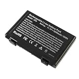 PRAENDA 11.1V 46wh A32-F82 A32-F52 Battery for K40IJ K40IN F52 F82 K40 K50 K60 K61 K70 K50AB K50I P50 P81 L0690L6 L0A2016