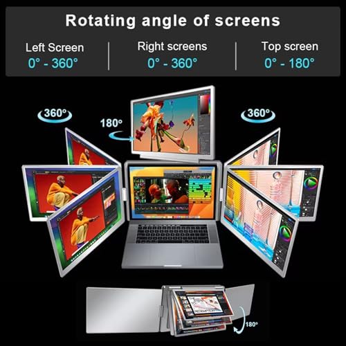 Image of TUTT 16 inch Triple Screen Portable Monitor for Laptop 12 inch-18.5 inch | Single Cable Setup | 16:10 IPS | Quad Screen Extender | Stand-Alone for Mac & Windows S788