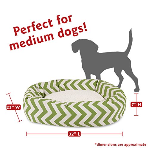 Image of Majestic Pet 32 Inch Chevron Sherpa Calming Dog Bed Washable - Cozy Soft Round Pet Bed with Spine for Head Support - Fluffy Donut Bed 32x23x7 (inch) - Round Pet Bed Medium - SAGE