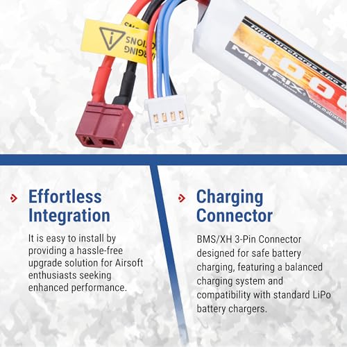 Evike Airsoft - Matrix High Performance 7.4V Stick Type Airsoft LiPo Battery (Model: 1000mAh / 15C / Small Tam & Long Wire)