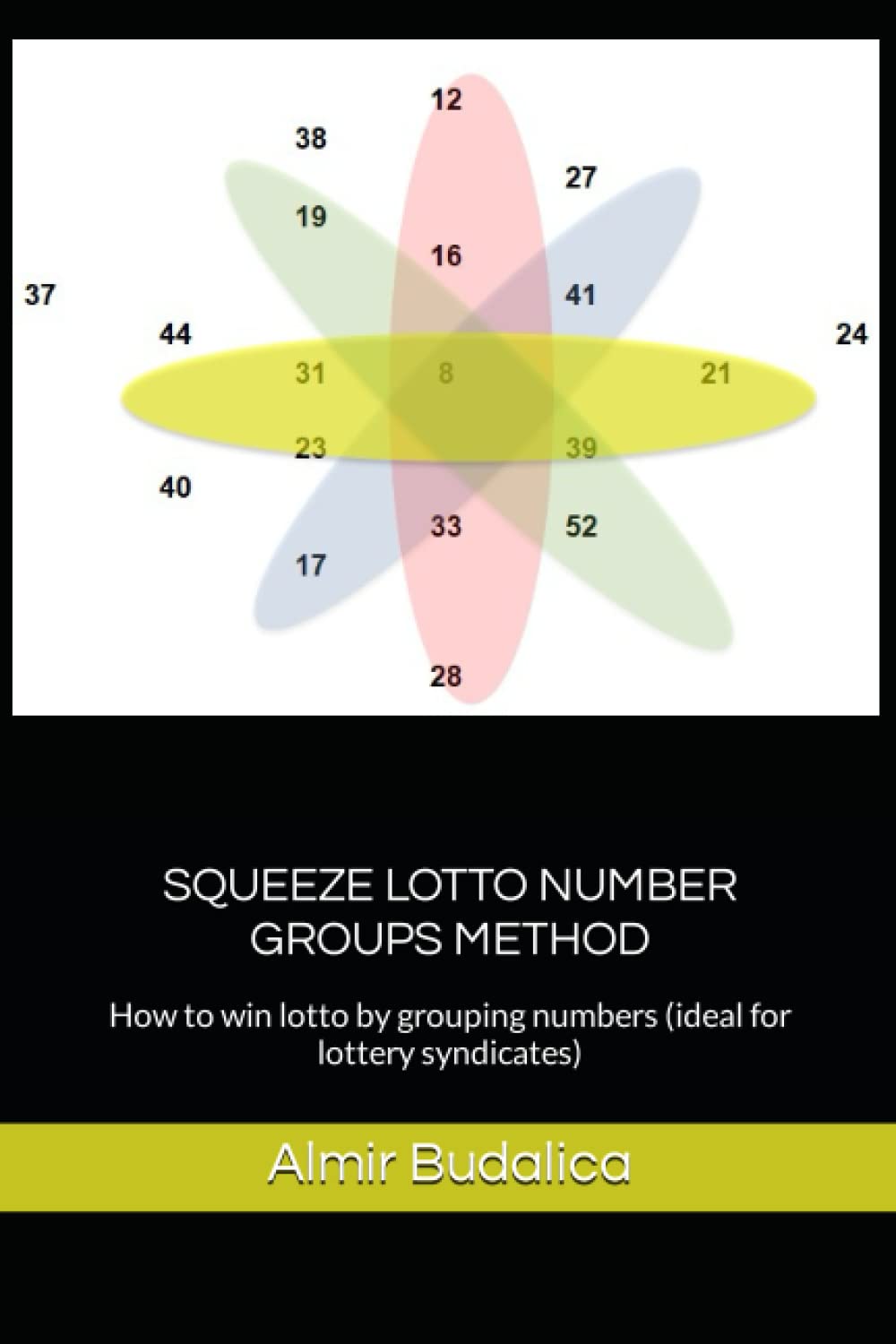 SQUEEZE LOTTO NUMBER GROUPS METHOD: How to win lotto by grouping numbers (ideal for lottery syndicates) (Squeeze Method for Winning Lottery and Roulette)