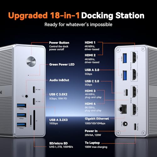 undefined TobenONE DisplayLink Docking Station 4 Monitor with 4 HDMI, 18-in-1 Quad/Triple 4K@60Hz Display Dock with 120W Power Supply for Thunderbolt 5/4/3, USB4, USB-C Windows, MacBook(8 USB, Ethernet, etc) の商品画像 1