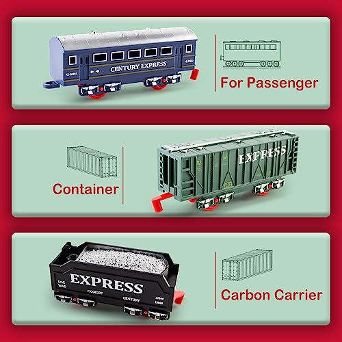 Image of deAO Train Set with Light for Kids, Cargo Cars and Long Track for Boys & Girls Aged 3-12, Train Toys Railway Kits with Signposts & Trees, Electric Train Race Track Playset,Great for Birthday & Xmas