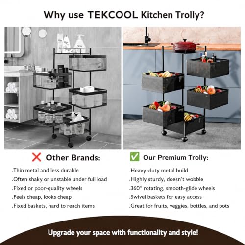 Image of TEKCOOL Kitchen Trolley with Wheels, Kitchens Organizer Items and Storage Solutions for Round Kitchen Organizer and Kitchens Accessories Items (5 Layer Square)