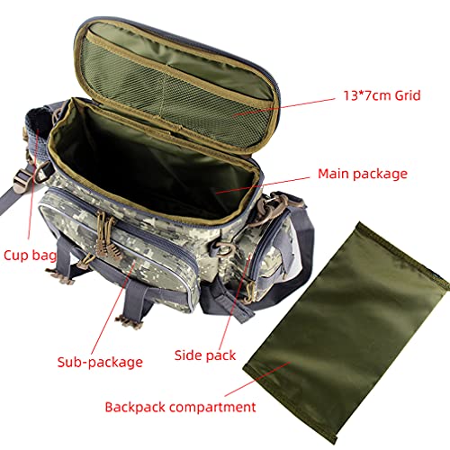 Leder Gürteltasche Gürteltasche für Herren Frauen Reisen, Wandern, Laufen, Hüftgürtel, Schlankes Handy, Geldbörse… – Bild 8