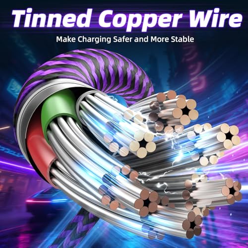 Image of USB A /C Multi Charger Cable, 4 in 2 USB Multiple Type C Charging Cords