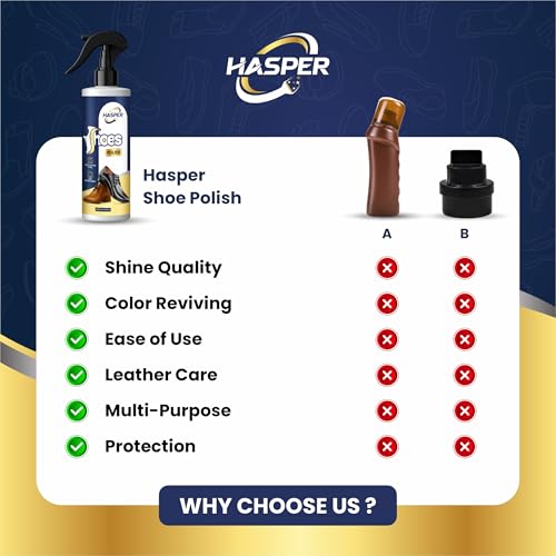 Image of HASPER Shoe Shine Polish - Instant Boot & Leather Polisher with Applicator | Neutral, Black & White Wax Shiner for Men, School Shoes & All Colours | Liquid Shoe Shinner for Natural Finish - 250 ML