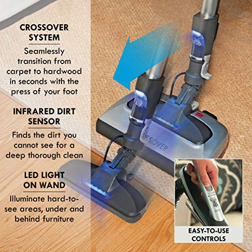 Best Vacuum Cleaners for Oriental Rugs 2020