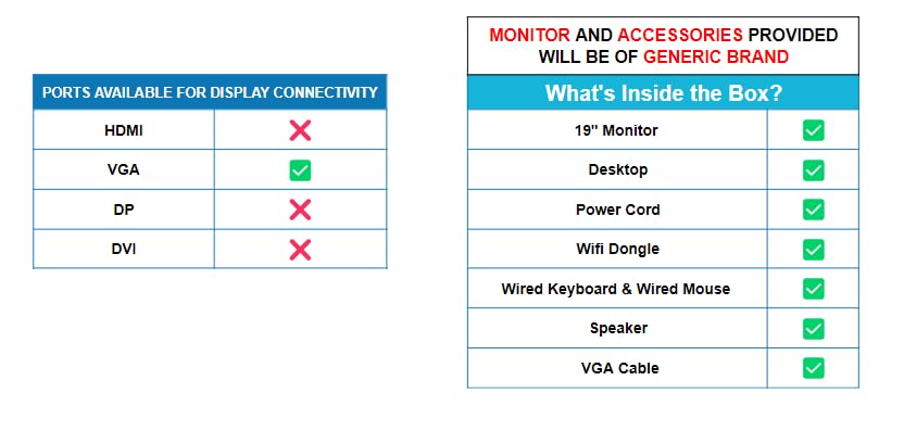 (Refurbished) HP ProDesk 600 G2 19" HD All-in-One Desktop Computer Set (Intel Core i5 6th Gen| 8 GB DDR4 RAM| 256 GB SSD| 19" HD LED Monitor| KB &... - Image 4