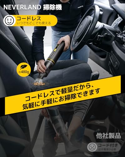NEVERLAND ハンディクリーナー D3JP の商品画像 8