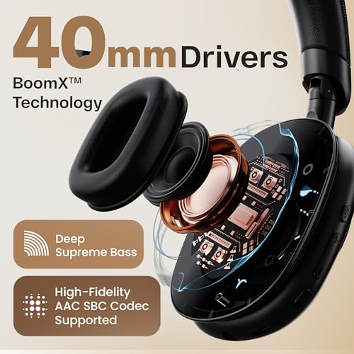 Image of GOBOULT Fluid X 60Hrs Playtime, 40mm Boosted Drivers, Foldable Design, ENC Mic, 5.4v Bluetooth & Wired Headset (Electric Black, On the Ear)