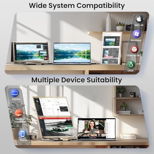 Image of Laptop Screen Extender Triple 15.6 inch - Portable Monitor FHD 1080P 120% sRGB IPS Detachable Extra Screen Extended Monitor, Plug & Play, Compatible with Windows /Mac /Android /Chrome /Linux