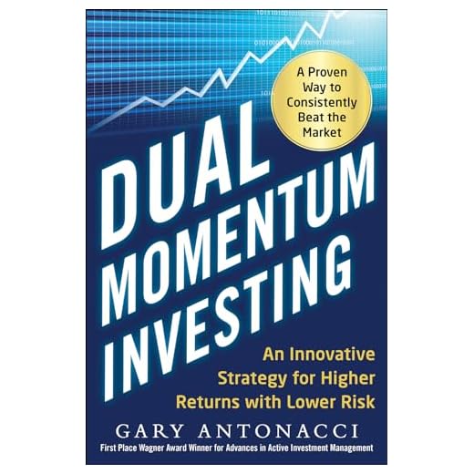 Dual Momentum Investing Strategy Explained