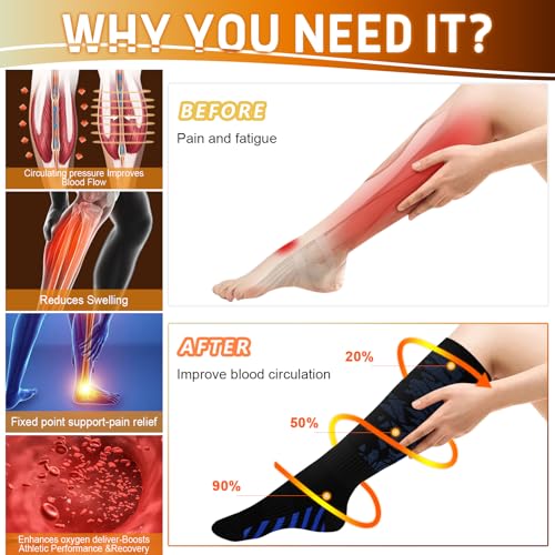 Image of Graduated Medical Compression Socks for Women&Men 20-30mmhg Knee High Sock