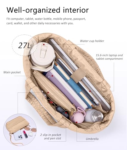Image of Puffer Tote Bag for Women, Lightweight Puffy Tote with Compartments, Shoulder Bag Crossbody Bags for Women Travel, Work, Gym