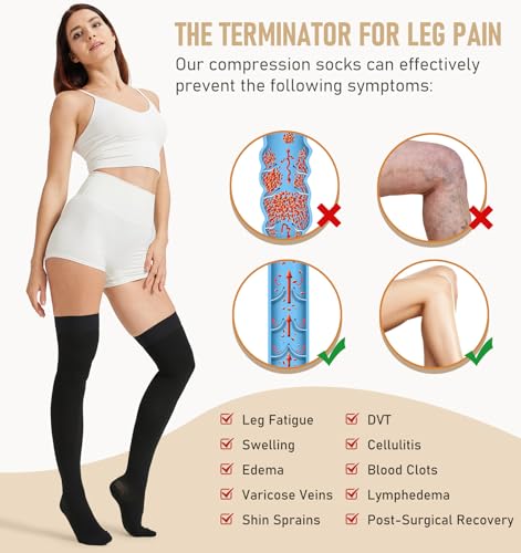 Image of NURCOM 15-20 mmHg Medical Compression Stockings with Dot Silicone Band, Closed Toe Thigh High Compression Socks for Women and Men, Graduated Support Stockings for Varicose Veins, DVT, Black, X-Large