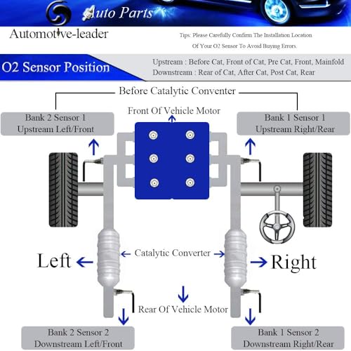 Sensor de Oxígeno Downstream Calefactable 234-4018 miniatura 7