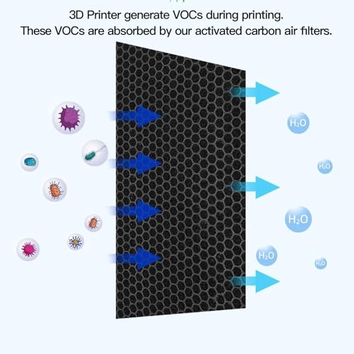 image for FOSA for 3D Printer Activated Carbon Air Filter 5Pcs 3D Printer Activa