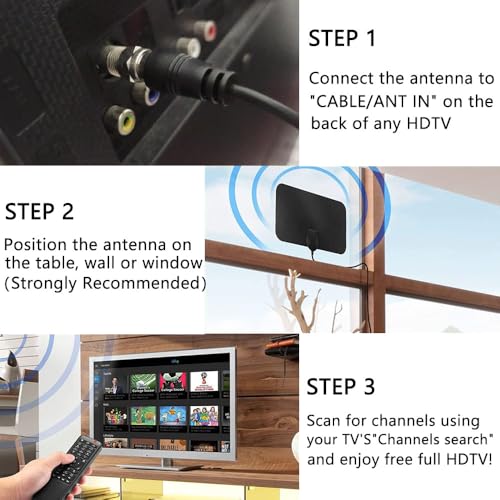 Image of TV Antennas, HD Digital Antenna for Smart TV Indoor, 360Signal Reception-Digital tv Antenna Indoor for Local Channels-Support 4K 1080p for All Type of HDTV Digital TV's