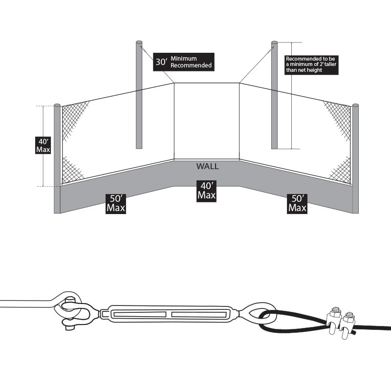 Generic Douglas Suspended Baseball Backstop Cable Hardware Kit