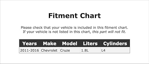 Miniatura 2 de Válvula de purga de bote de vapor compatible con Chevrolet Cruze 1.8L L4 2011 2012 2013 2014 2015 2016 PC-604147