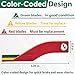 ecocstm 8 PCS Brake Lining Thickness Gauges, Brake Pad Measuring Tool, Color Coded Brake Pad Gauge with Metric & SAE Size, Brake Resetting Gauge Tool, for Quickly Measuring Disc and Drum