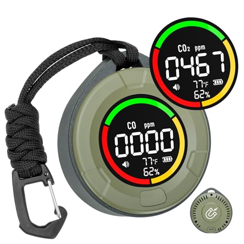 Lunarlipes 4-in-1 CO & CO2 Detector with Magnetic Mount