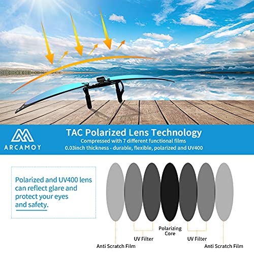 Image of Clip on Sunglasses Over Prescription Glasses Polarized Anti Glare Flip Up UV Protection Glasses For Men Women