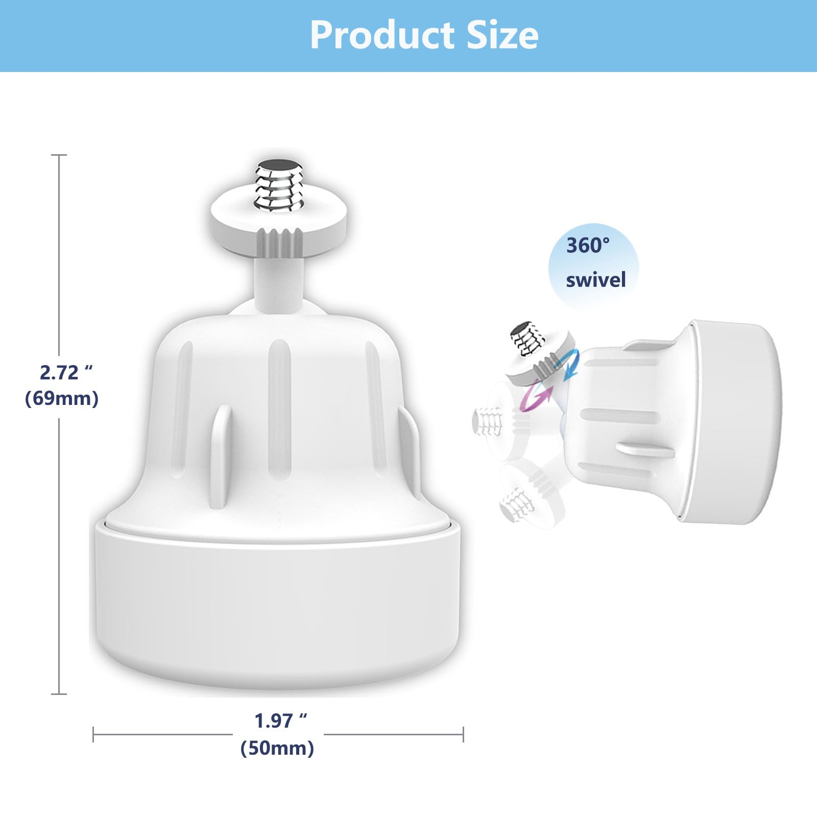 Babyphone Camera, HelloBaby HB65 Bébé Moniteur Vidéo,Écran de 3,2 Babyphone Camera, HelloBaby HB65 Bébé Moniteur Vidéo,Écran de 3,2
