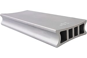 Guyker Two-Way Radius Sanding Block: The Ultimate Fret Leveling Solution