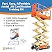 OSHA Compliant Aerial Lift Certification Kit - Complete Train The Trainer Bundle with Certificate of Completion - Aerial Lift Training Kit - CertifyMe - USB Download & Physical Kit Bundle ALC