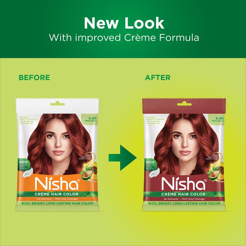 Image of Nisha Cream Permanent Hair Colour Full Grey Coverage (40g) Mahogany.5.5 (Pack of 4)