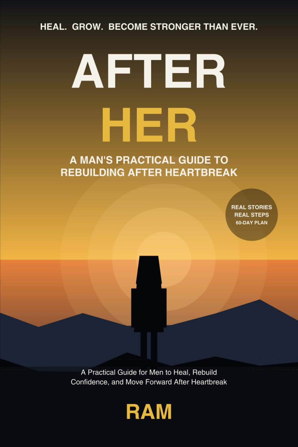 "After Her" by Ram: A Practical Guide for Men to Heal, Rebuild Confidence, and Move Forward After Heartbreak