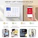 Wolf Guard WiFi + 4G Wireless Home Einbrecher Alarmanlage Haus Tuya Smartlife APP, mit Sirene...