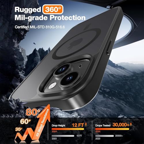 Image of EGOTUDE Frosted Case for iPhone (iPhone 14 /13) Black