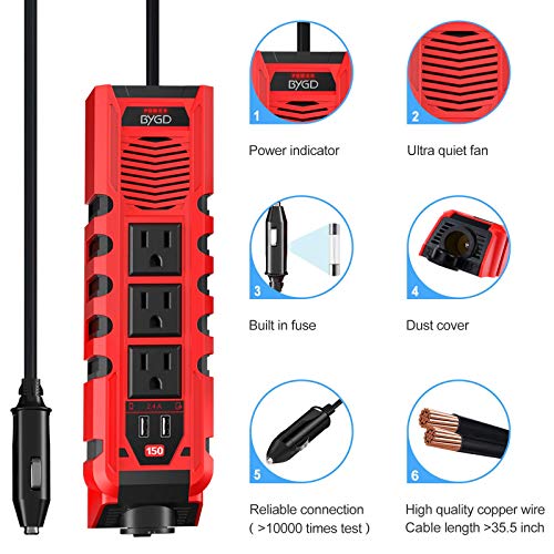 150W Car Power Inverter DC 12V to 110V AC Converter with 3 AC Outlets 2 Quick Charger 4.8A Dual USB Ports Cigarette Lighter Socket Charger Adapter