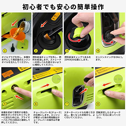 EENOUR インバーター発電機 GS950i 定格出力0.7kVA 正弦波 防音型 PSE認証 静音 ガソリン発電機 ポータブル発電機 AC/DC/USB出力 50Hz/60Hz切替 24ヶ月保証 7枚目