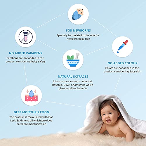 Image of Pigeon Baby Moisturizing Body Lotion, For New Born, Combination Skin Types, Paraben Free, Enriched with Oat Lipid and Almond Oil, 100 ml (Pack of 4)