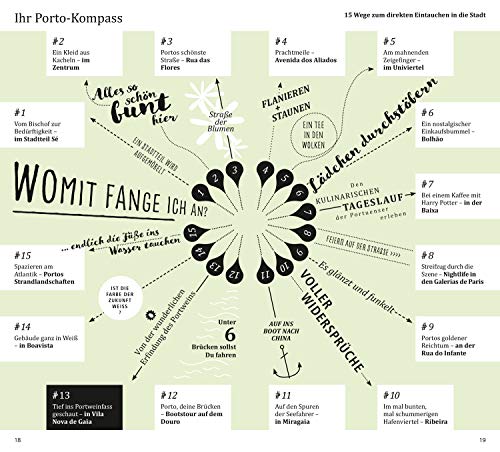 DuMont direkt Reiseführer Porto: Mit großem Cityplan - 4