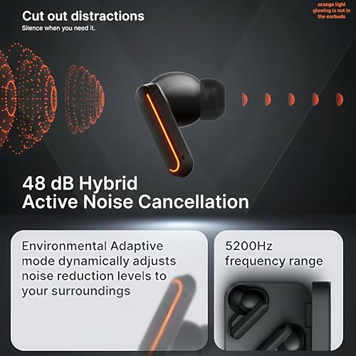 Image of Wireless Earbuds with 48dB Hybrid ANC | Bluetooth 5.4 | Hi-Fi Sound | 55Hr Battery Life | IP55 Water Resistant | 6 HD Mics | ChatGPT Integration | (NOTH Glassy) (Black)