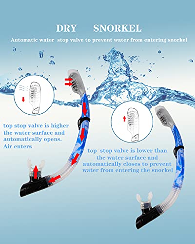 Snorkel mask Snorkeling Set for Adults and Youth, Diving mask and Full Dry Snorkel Swim Googles is Suitable for Snorkeling, Dive Scuba Diving, Swimming (Blue and White-Transparent)