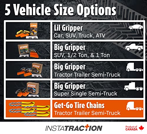 Offroad Snow Chains Alternative Device