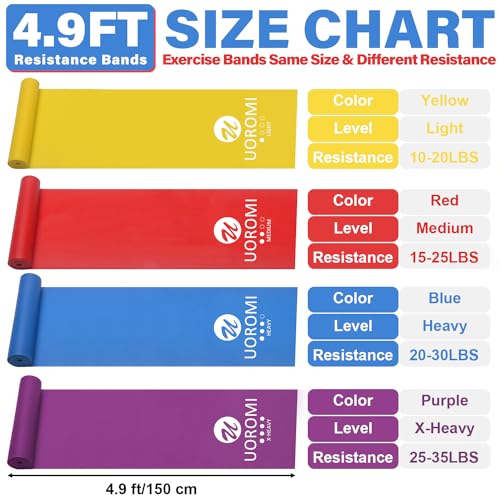Resistance-Bands-Set-UOROMI-Elastic-Bands-with-4-Resistance-Levels-Exercise-Bands-Workout-Resistance-Bands-Set-for-Strength-TrainingYogaGymPilatesFitness