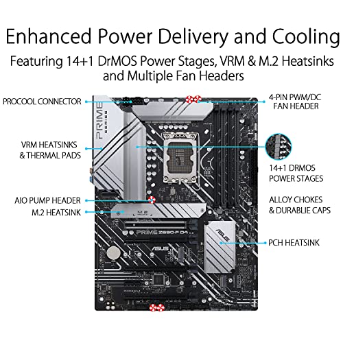 Image of Intel Core i5-12600K 12th Gen 10-Core 3.7 GHz LGA 1700 125W Intel UHD Graphics 770 Desktop Processor with ASUS Prime Z690-P D4 LGA 1700 Intel 12th Gen ATX Motherboard Motherboard