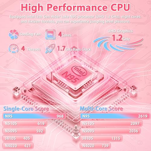 Image of 10.95 inch 2K Touchscreen 2-in-1 Rose Gold Laptop for School & Office | 1TB SSD+12GB DDR5,Alder Lake N95,Backlit Keyboard+Fingerprint,360 Flip,Ultra Thin Metal Body,Type-C charging,Win11 Pro