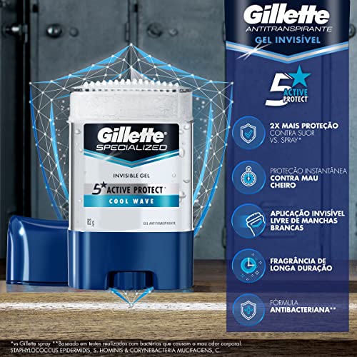 Gillette Desodorante Gel Antitranspirante Cool Wave 82G