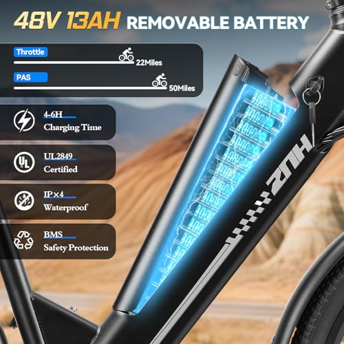 Image of ZNH Electric Bike for Adults, Peak 1000W Ebike 20 Mph & 80 Miles