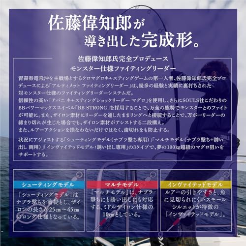 Varivas Ultimate Fighting Leader Invited Model miniatura 3