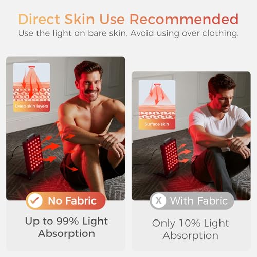 Image of BestQool Red Light Therapy, Dual Chip 660nm 850nm Elite Grade Red Light Therapy for Face, Portable Infrared Light Therapy for Body, Red Infrared Light Device, LED Light Therapy Panel. 50W.