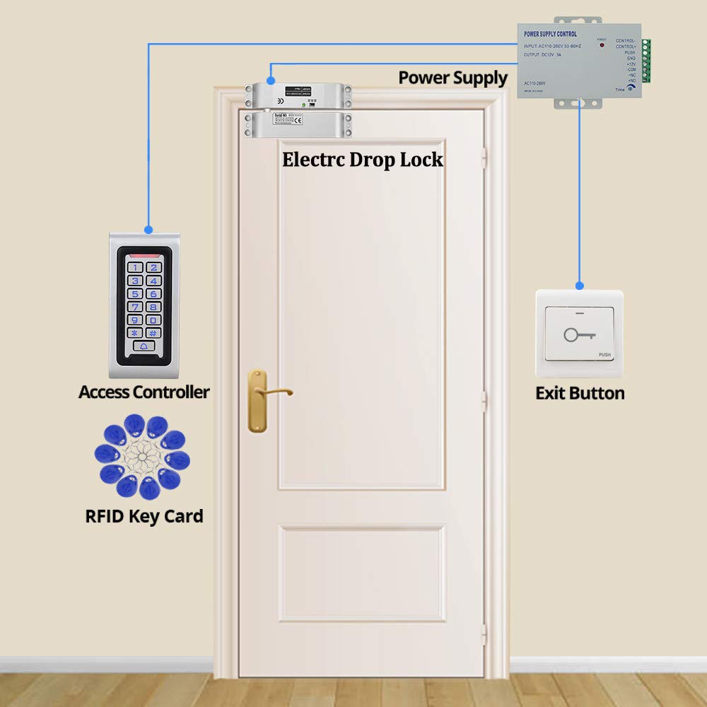 KDL Kit de sistema de control de acceso RFID Controlador a prueba de agua Teclado con cerradura eléctrica DC 12V, Salida de Puerta, para puerta de vidrio de madera sola